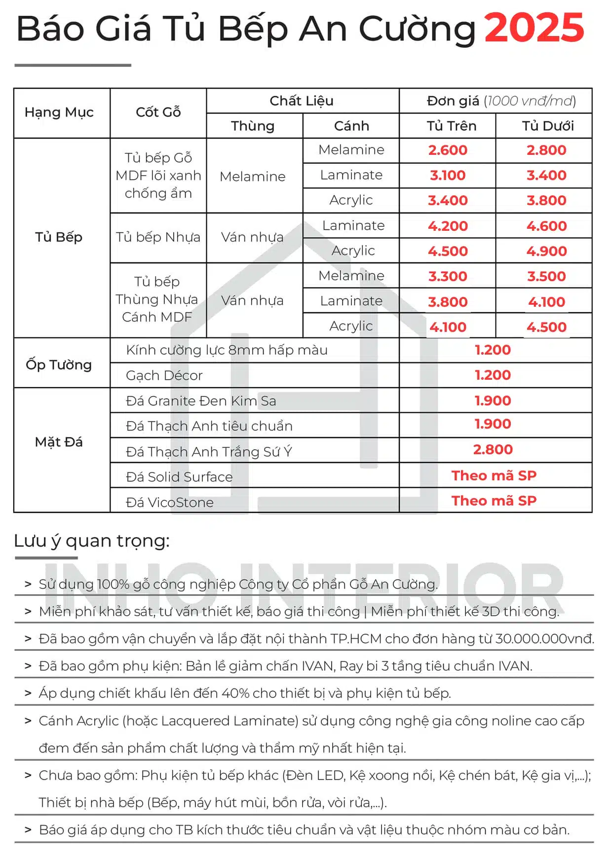 Báo giá Tủ Bếp Gỗ Công Nghiệp An Cường Trọn Gói 2025 78 bao-gia-tu-bep-go-cong-nghiep-an-cuong-06-2025